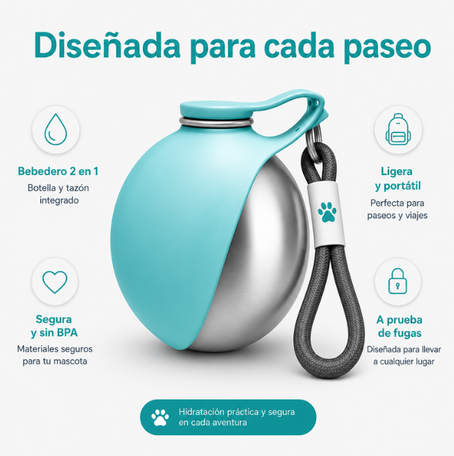 Botella Portatil Para Perros